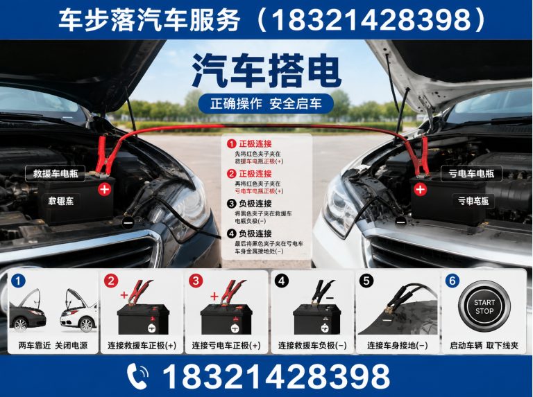 普陀区浦东汽车维修展示图